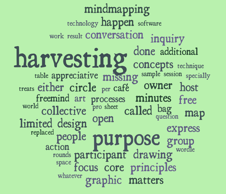 Wordle
